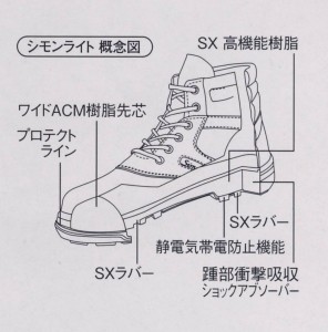 シモン安全靴 Simon Lite SL11