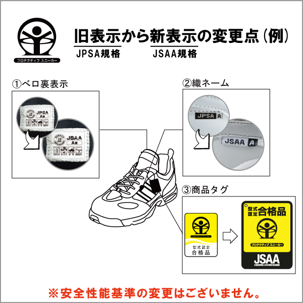 JPSA規格からJSAA規格へ