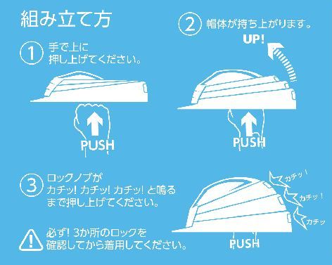 組み立て方