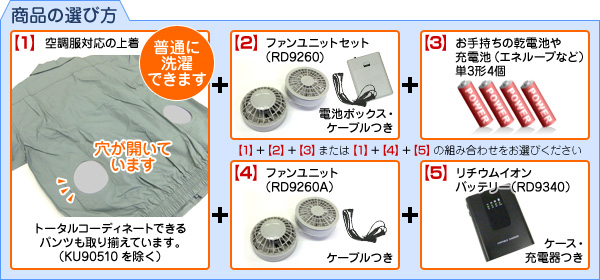 【サンエス 空調服】猛暑の必需品！扇風機つき作業服