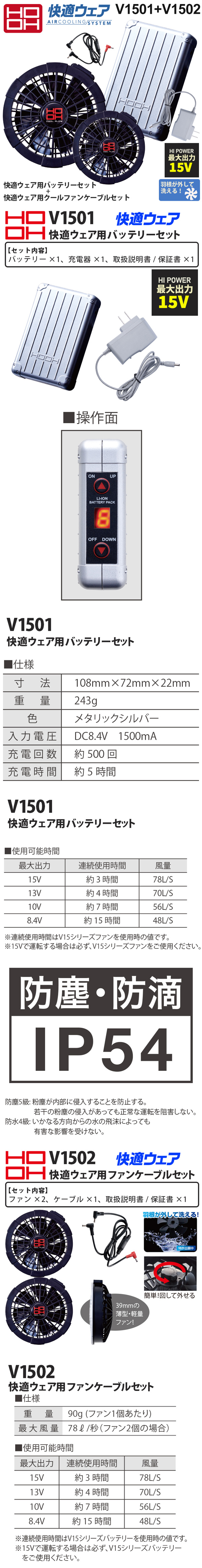 HOOH-V1501