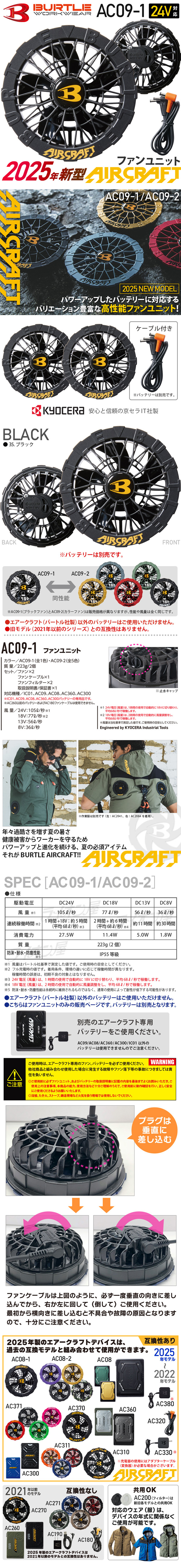 butle-ac09-1