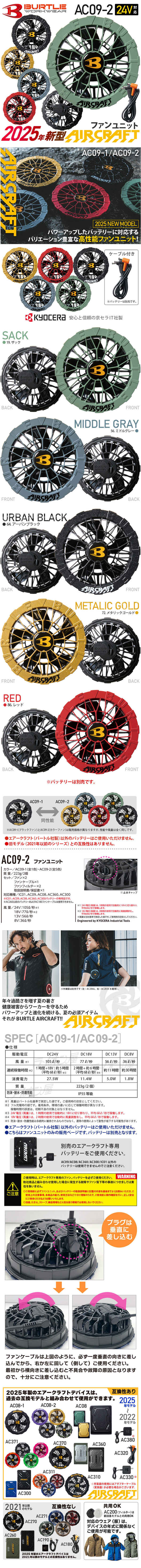 butle-ac09-2