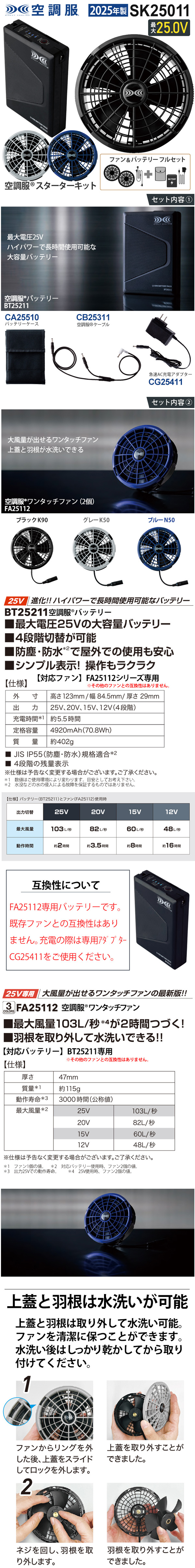 SK25011