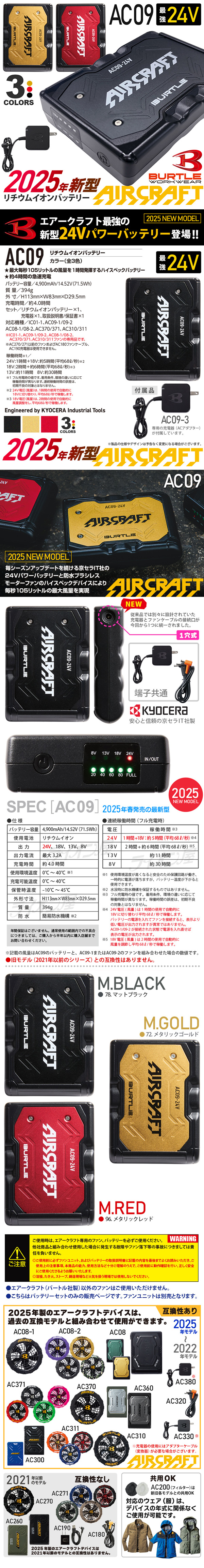 butle-ac09