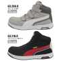 PUMA_Heritage_AIRTWIST2_MID 安全靴　エアツイスト2.0 ミッド フック＆ループ 